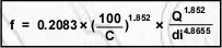 Water Flow Characteristics